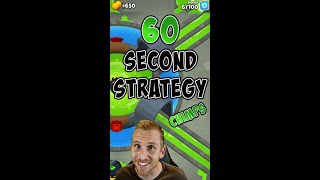 60 Second Strategy  Spillway CHIMPS Bloons TD 6 [upl. by Antipas]