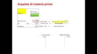 contabilita generale lezione 4 fatture di acquisto [upl. by Anez]