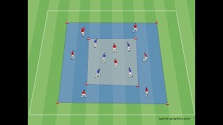 Pressing  6 Sekunden Regel  Gegenpressing  Fussballtraining  FC Barcelona [upl. by Ainigriv]