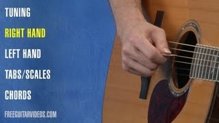 How To Play Guitar Lesson 1 [upl. by Antoni]