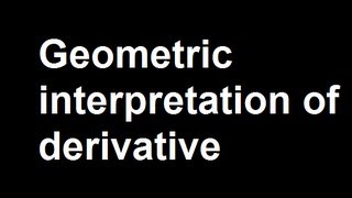 Geometric interpretation of derivative [upl. by Rohclem]