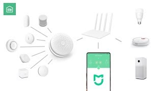 Heres how to set up Xiaomi Smart Home amp Automation Rules [upl. by Nairot]