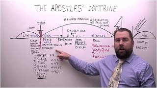 The Apostles Doctrine vs Pauls Revelation [upl. by Eniger]