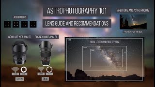 Astrophotography 101  Lens Guide and Recommendation [upl. by Quint]