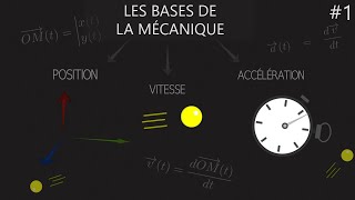 Les bases de la mécanique – La mécanique 1 [upl. by Eimmit]