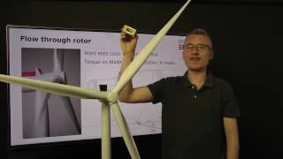 14 Flow and forces around a wind turbine blade [upl. by Hadihsar]