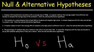 Hypothesis Testing  Null and Alternative Hypotheses [upl. by Anieral]