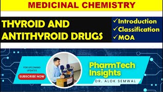 Thyroid and Antithyroid Drugs [upl. by Immot]