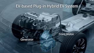 Mitsubishi Outlander PHEV Technology [upl. by Nedap]