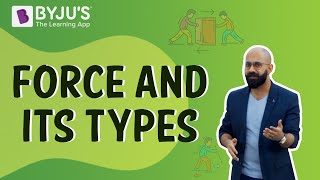 Introduction to Force And Its Types  Learn from BYJUS [upl. by Minny]