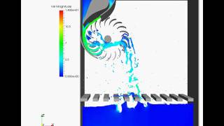 Simulation of a Crossflow Turbine [upl. by Onaicram]