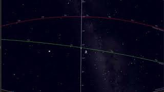 Ecliptic vs Celestial Equator vs Meridian [upl. by Eillak]