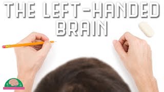 Why Are People LeftHanded [upl. by Eidob]