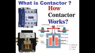 Know About Contactor Working Principle and Construction with practical [upl. by Suirauqram]