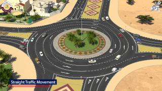 HOW TO DRIVE A ROUNDABOUT [upl. by Ellehsal]